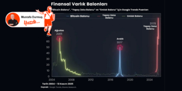Yapay zekâ balonunu açıklamaya dönük yaklaşımlar (e)